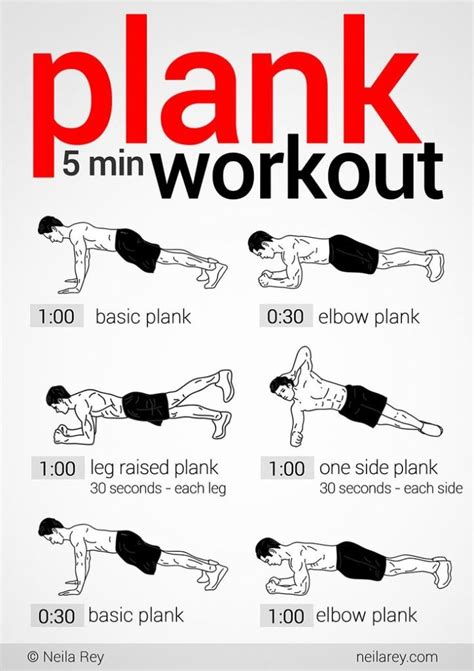 I Tried Doing Planks for 5 Minutes Every Day for a .